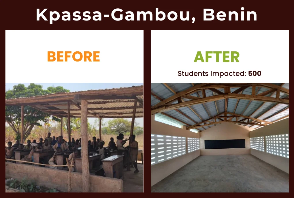 Transformation of the school at Kpassa-Gambou, Benin